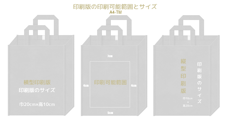 A4サイズマチ有り縦型トートバッグの印刷可能範囲と印刷版のサイズ