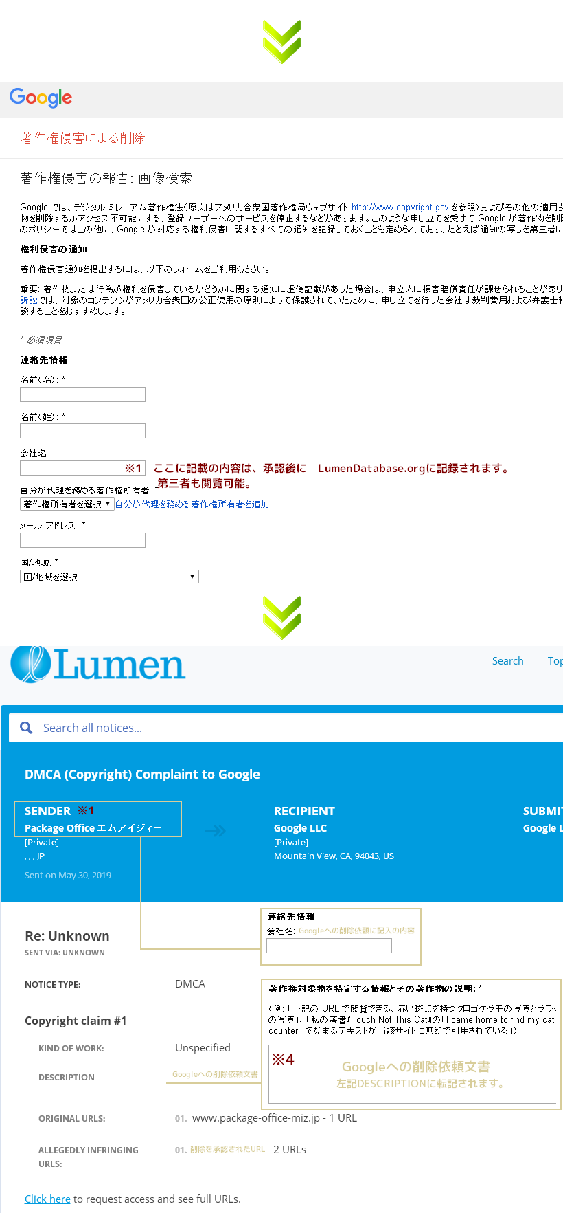 DMCAに基づいた対処・・・著作権侵害による削除をGoogleへ報告するページ.項目1