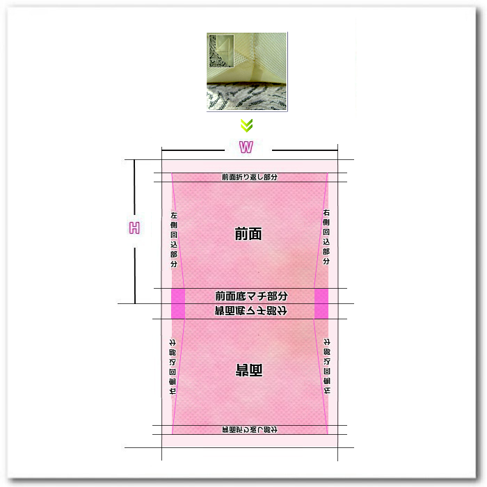 不織布トートバッグ舟底タイプ（底面⊥型）の印刷版配置用の展開図