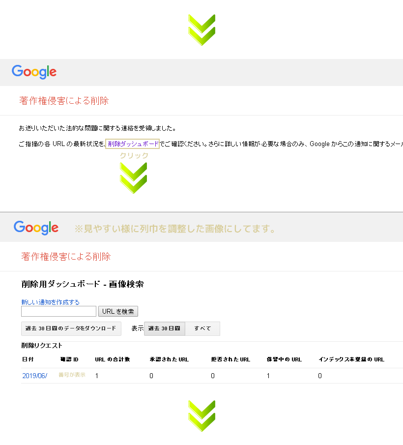 DMCAに基づいた対処・・・著作権侵害による削除をGoogleへ連絡完了のページと削除用ダッシュボードのページ