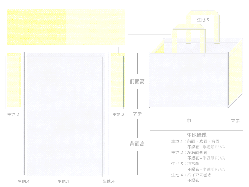 オープンキャンパスやショッピングバッグにお奨めの不織布バッグデザイン（パステルカラー・介護・福祉）：白色と薄黄色の不織布に半透明フィルムを加えたカラーシミュレーション