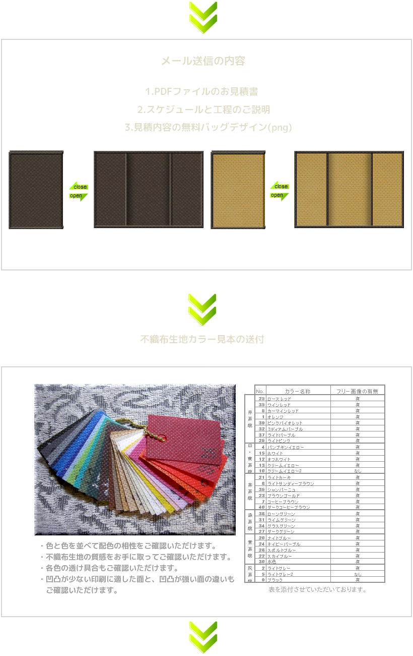 1.デザインとセットで不織布カバーのお見積書をご提示。2.不織布カラー見本とデザインを照合いただけます。