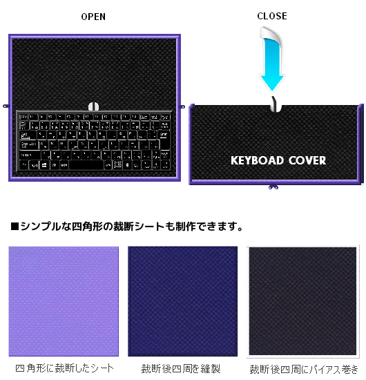 ほこり除け不織布カバーの仕様例：不織布キーボードカバーと裁断シート