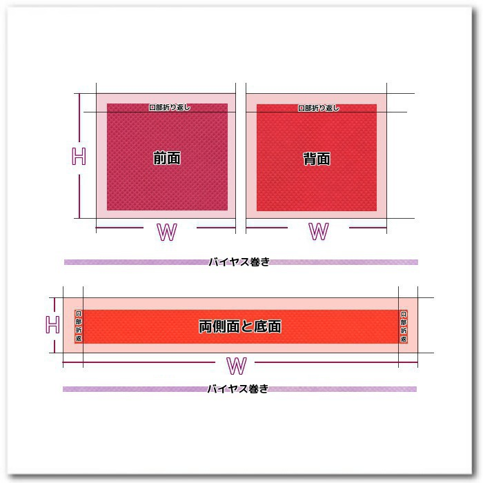 不織布トートバッグ生地組み合わせの印刷版配置用の展開図