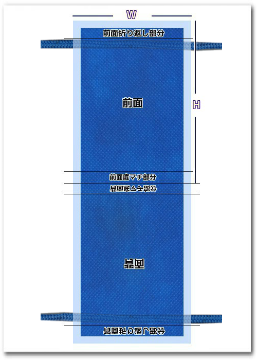 不織布ショルダーバッグとリュックサックの印刷版配置用の展開図