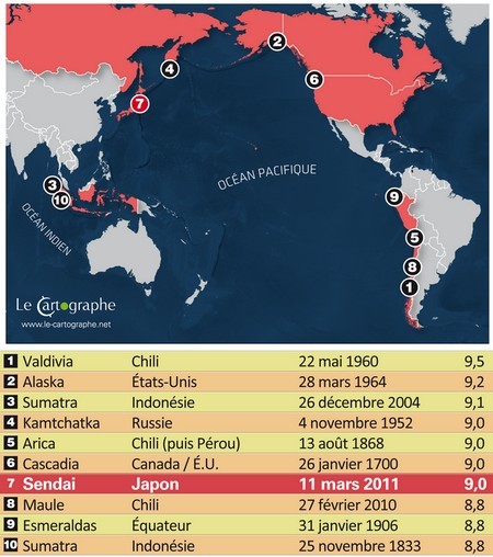 Carte des séismes les plus importants de l'histoire. Source: le-cartographe.net
