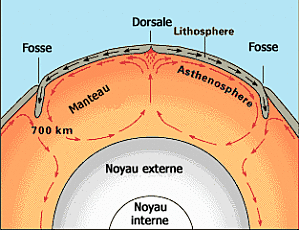le-volcanisme-site-de-cours-de-coll-ge-et-lyc-e-en-svt