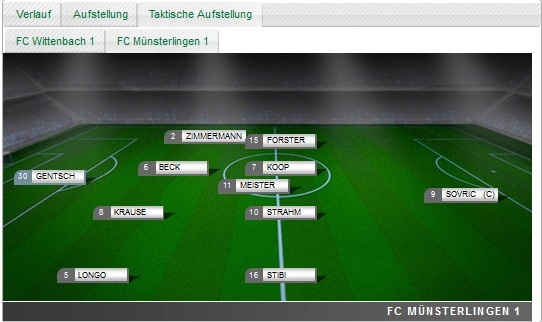 Aufstellung FC Münsterlingen