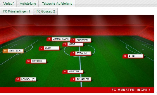 Aufstellung FC Münsterlingen