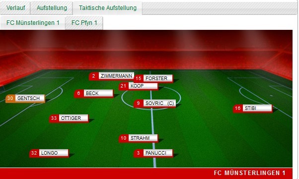 Aufstellung FC Münsterlingen