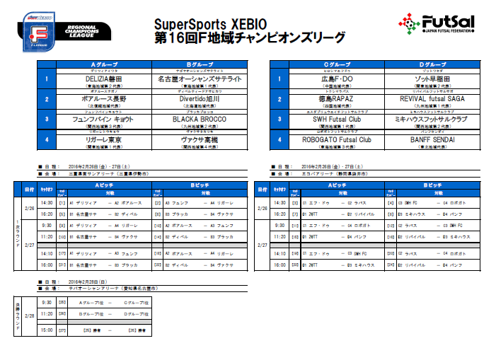 Super Sports Xebio 第16回f地域チャンピオンズリーグ 組み合わせ 広島f Doオフィシャルウェブサイト