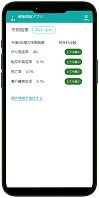 Well-Beingアプリ、開発中です！