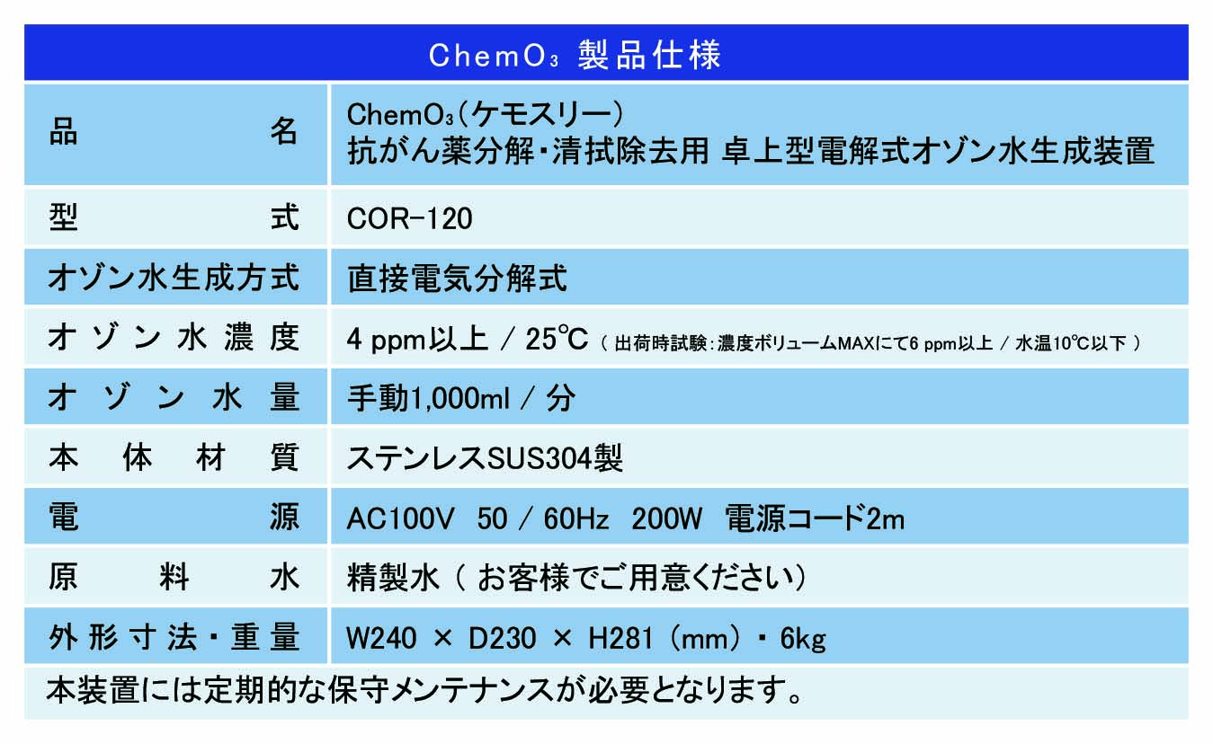 抗がん剤治療　クールミトン クールミトン | ログインよりお手頃価格が閲覧可能です。介護
