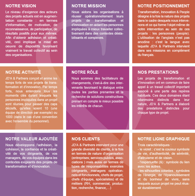 Animateur, Facilitateur, événement, projet, changement, innovation, conventions, séminaires, ateliers, journaliste bilingue anglais, France, Belgique, Luxembourg, Suisse, entreprise, association