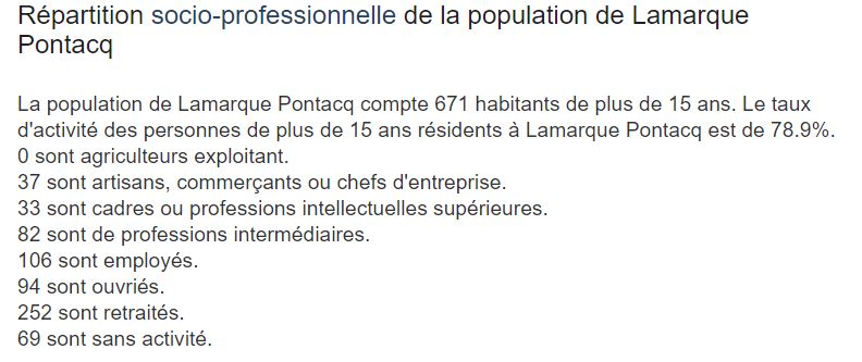 chiffres données site "ville data.com"