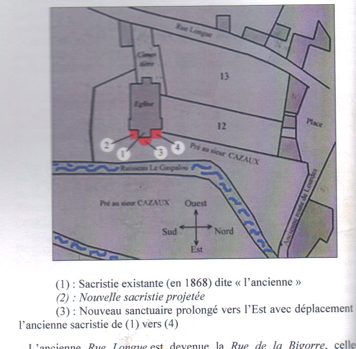 rue longue aujourd'hui rue de la Bigorre , l'ancienne route de Lourdes aujourd'hui la rue des tanneries 