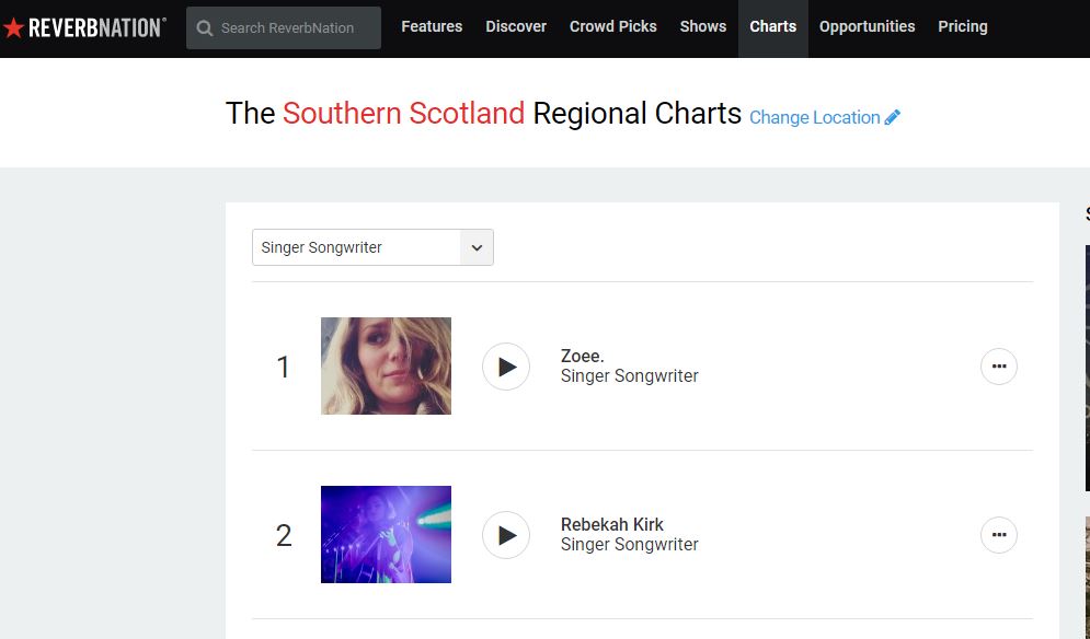 Reverbnation Charts Are A Joke