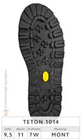 Vibram® Teton