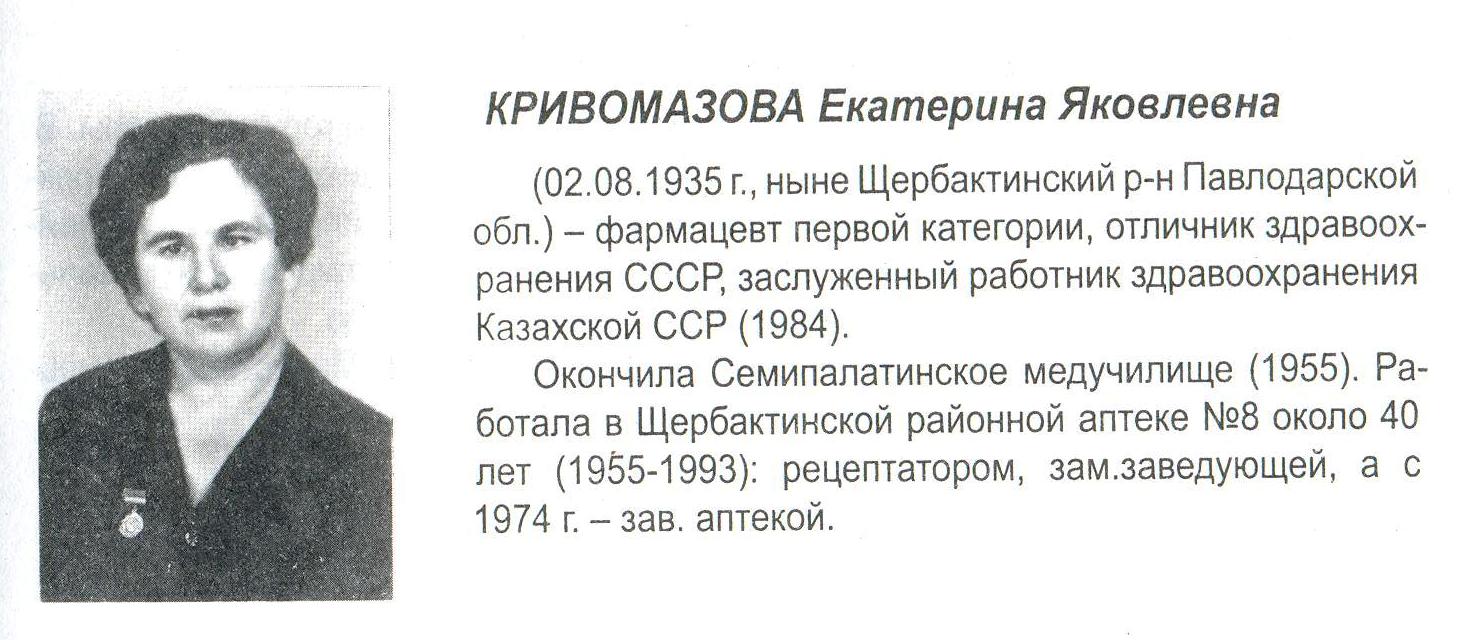 Известные женщины Павлодарского прииртышья. - Павлодар: ЭКО, 2007. - 360 с. (стр.173)