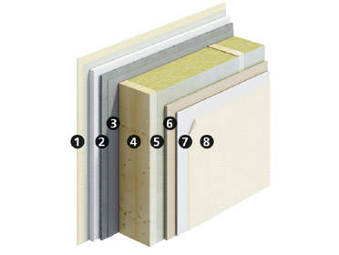 Building Equipment Evianbellevues Webseite