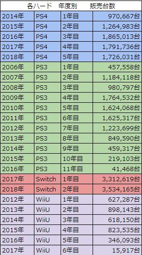 \j[͍łȂCOłCVɔsꂽ󂾂 [f]ڋ֎~]©2ch.net	YouTube>1{ ->摜>40 