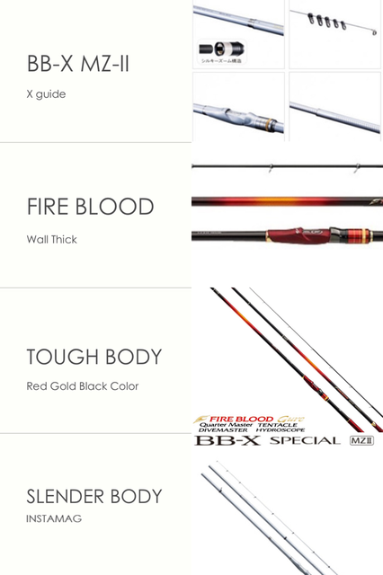 X Mzii Fire Blood 他インプレッション Gure8 Iso Game Fishing 三浦半島の磯釣り