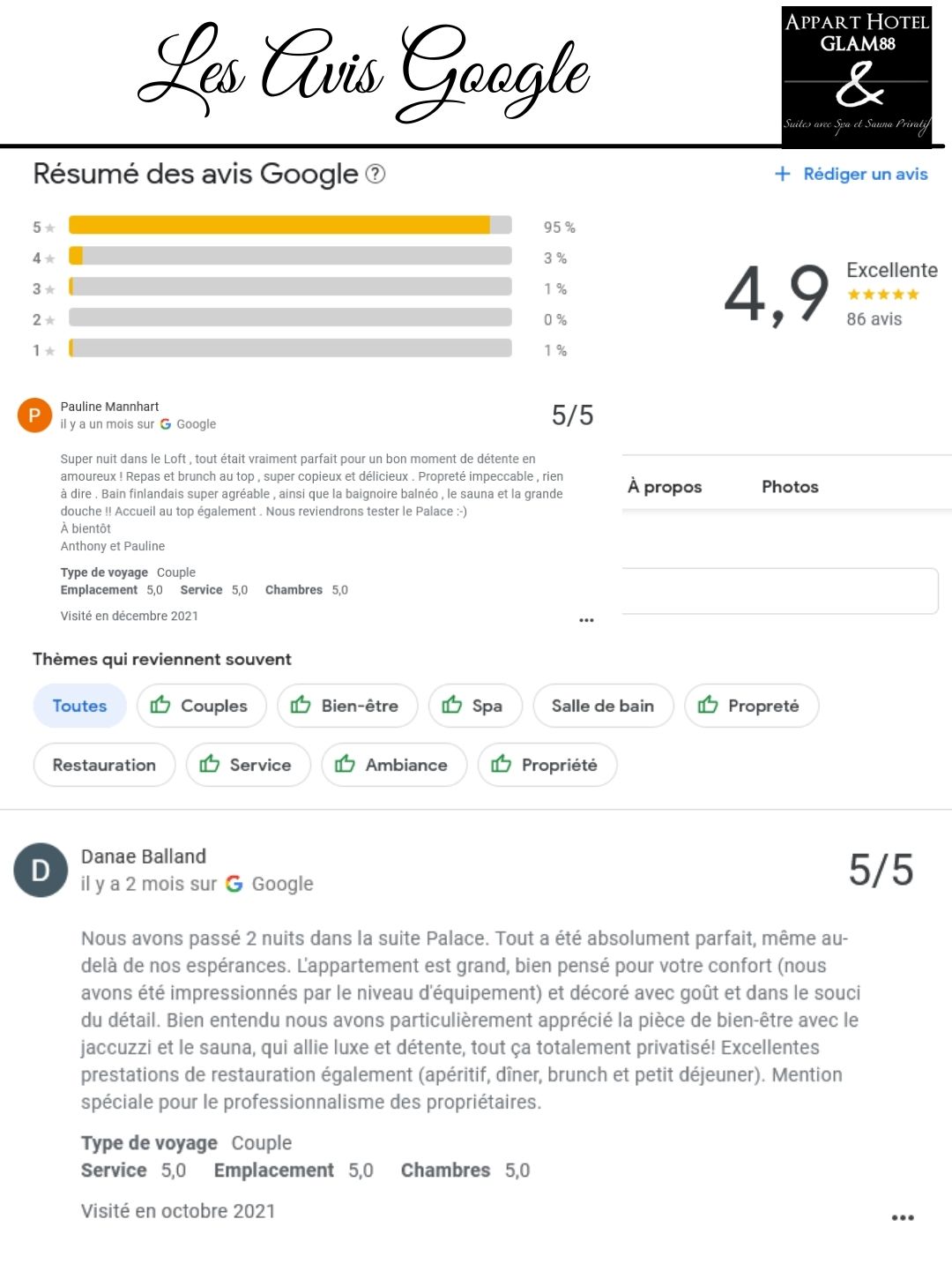 Commentaire Clients Google