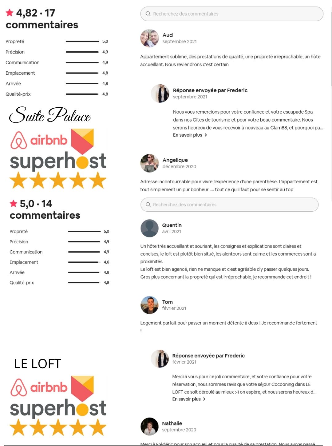 Superhost Airbnb 