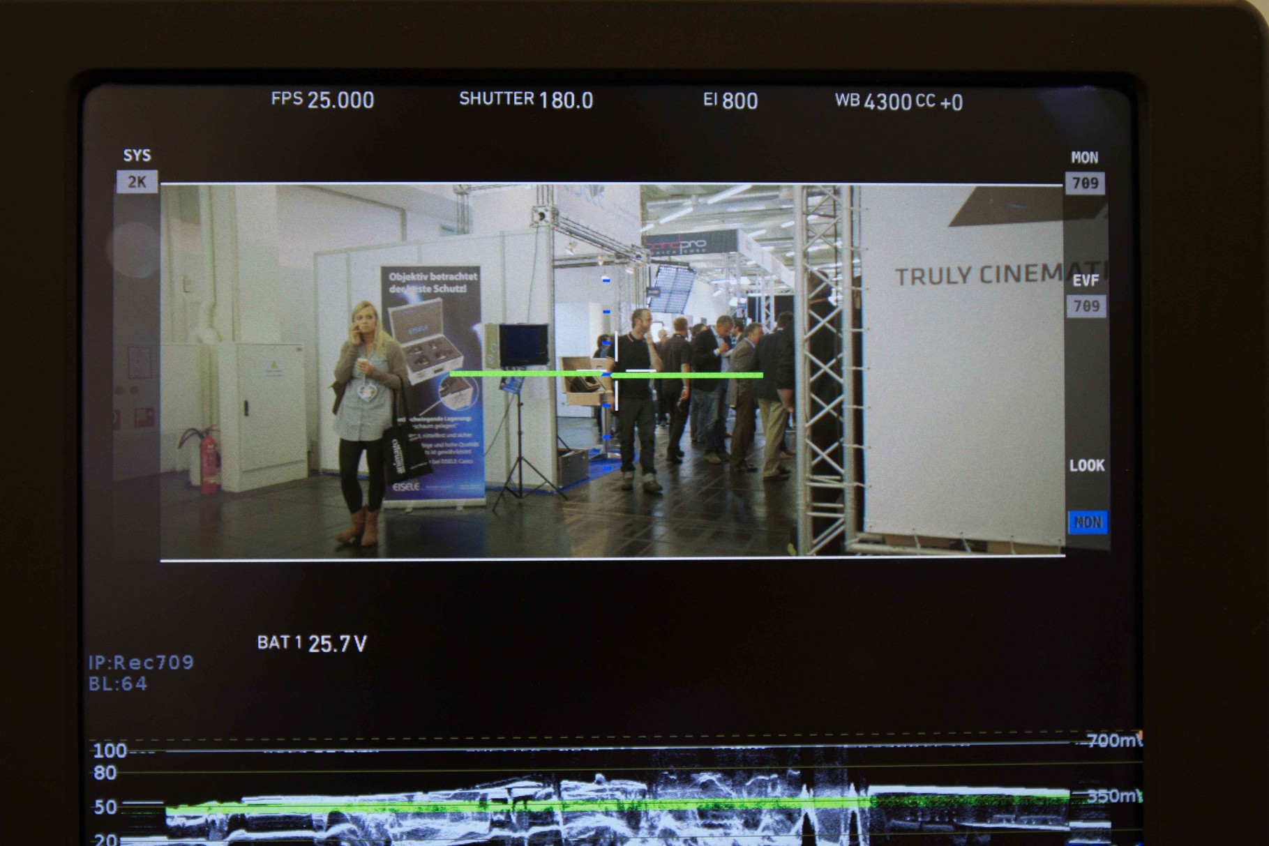Unschärfekreis Optimo Anamorphic 30-72mm 