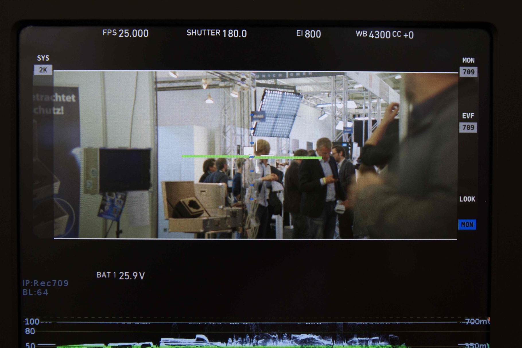 Unschärfekreis Optimo Anamorphic 30-72mm 