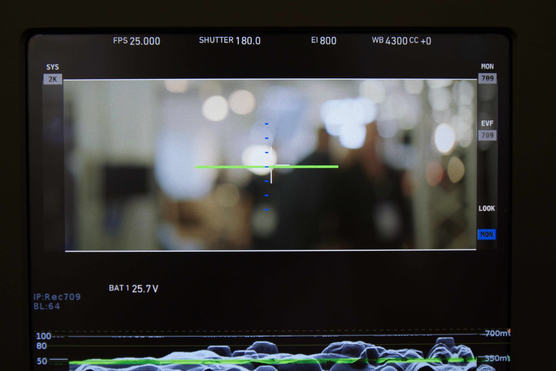 Unschärfekreis Optimo Anamorphic 30-72mm 