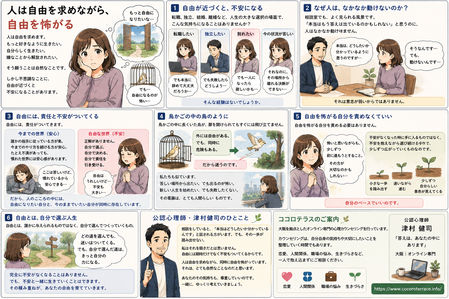 人は自由を求めながら、自由を怖がる。