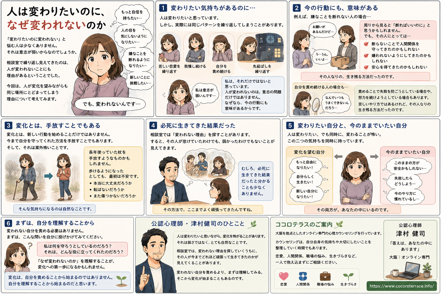 人は変わりたいのに、なぜ変われないのか