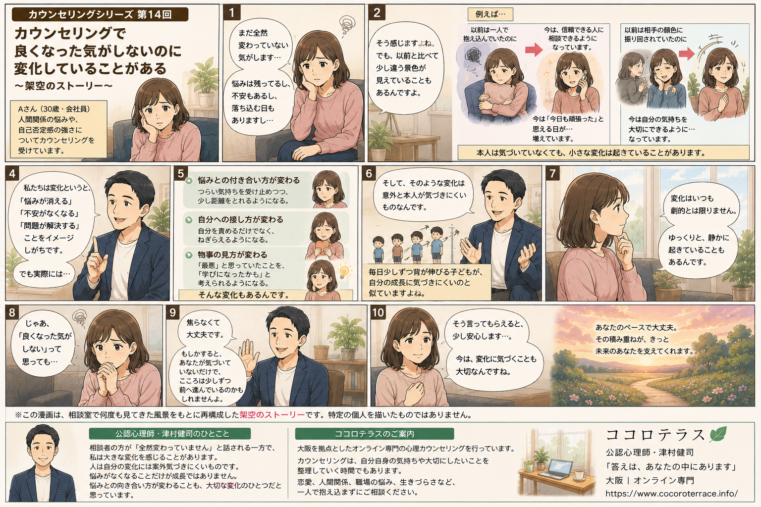 カウンセリングで良くなった気がしないのに変化していることがある。