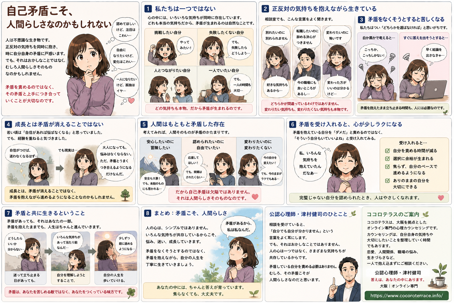 自己矛盾こそ、人間らしさなのかもしれない。