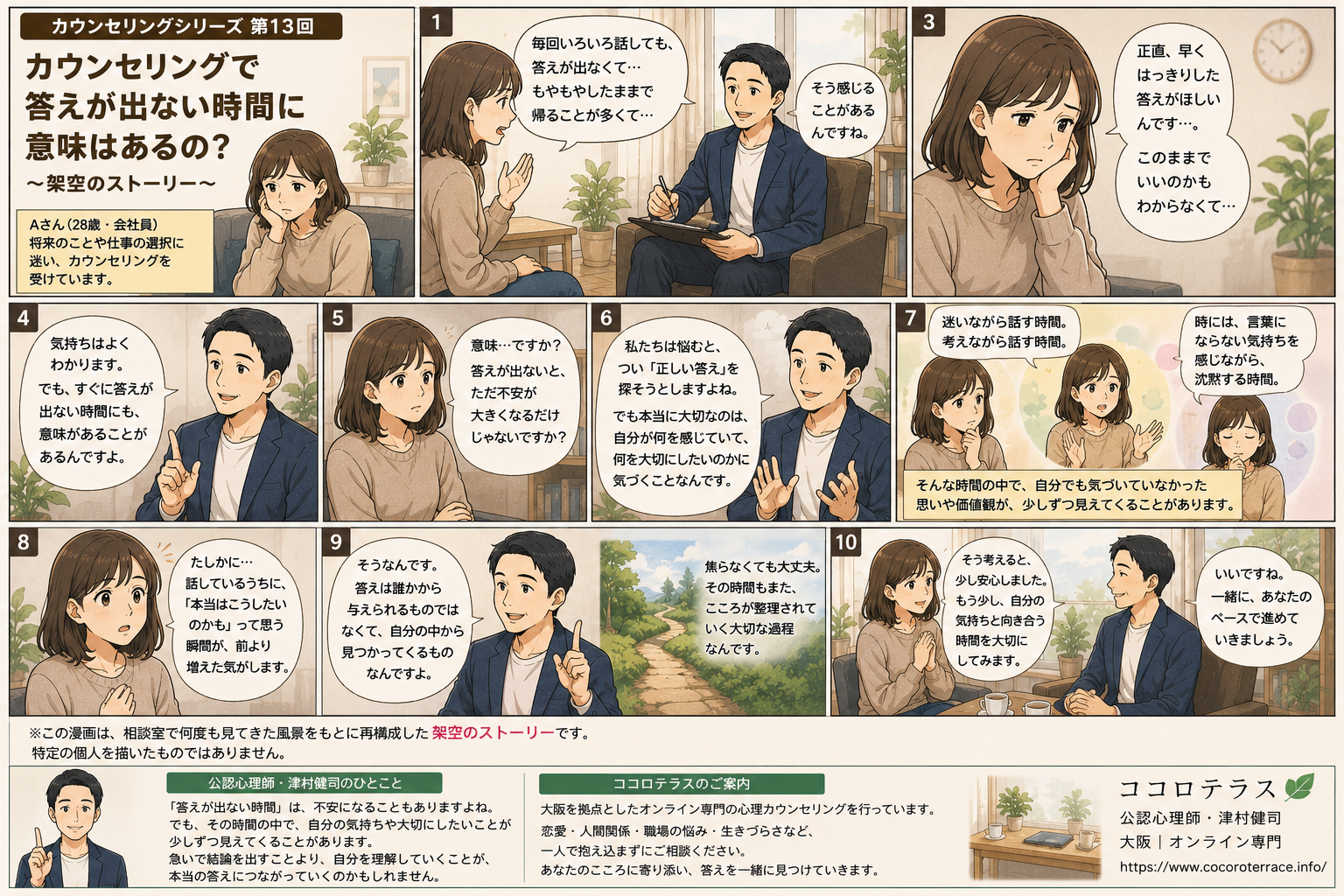 カウンセリングで答えが出ない時間に意味はあるの？