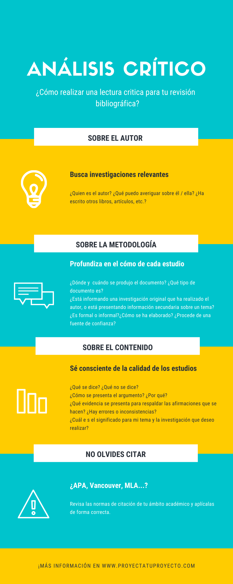 Infografía sobre los pasos para realizar la lectura crítica