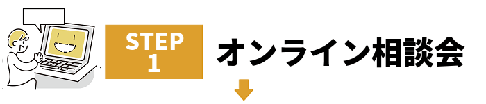 オンライン相談【アナログ新卒採用京大生】