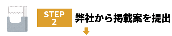 掲載内容提案【アナログ新卒採用京大生】