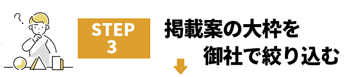 掲載案大枠決定【アナログ新卒採用京大生】