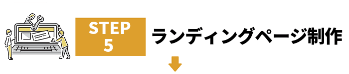 ランディングページ作成【アナログ新卒採用京大生】