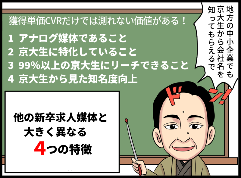 上位大学の学生のみを狙い打ちアナログ求人広告【新卒求人広告のミカタ】