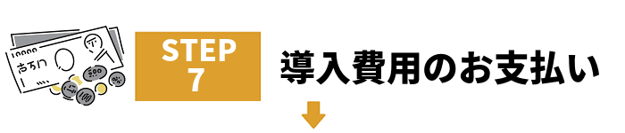 料金のお支払い【アナログ新卒採用京大生】