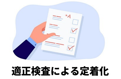 人材適性検査による定着化　離職率防止