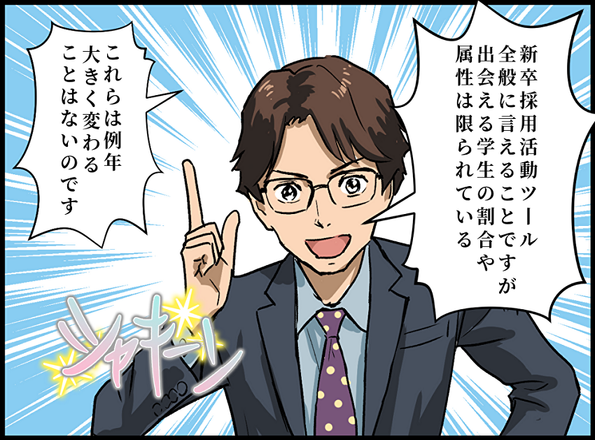 旧帝大新卒採用