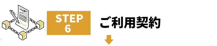 契約締結【アナログ新卒採用京大生】