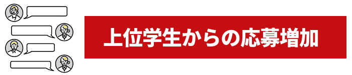 上位学生から応募【アナログ新卒採用京大生】