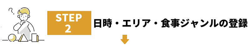 【人事部とご飯】日時・エリア・食事ジャンルの登録