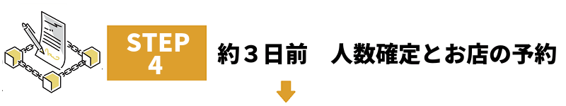 【人事部とご飯】約3日前：人数確定とお店の予約