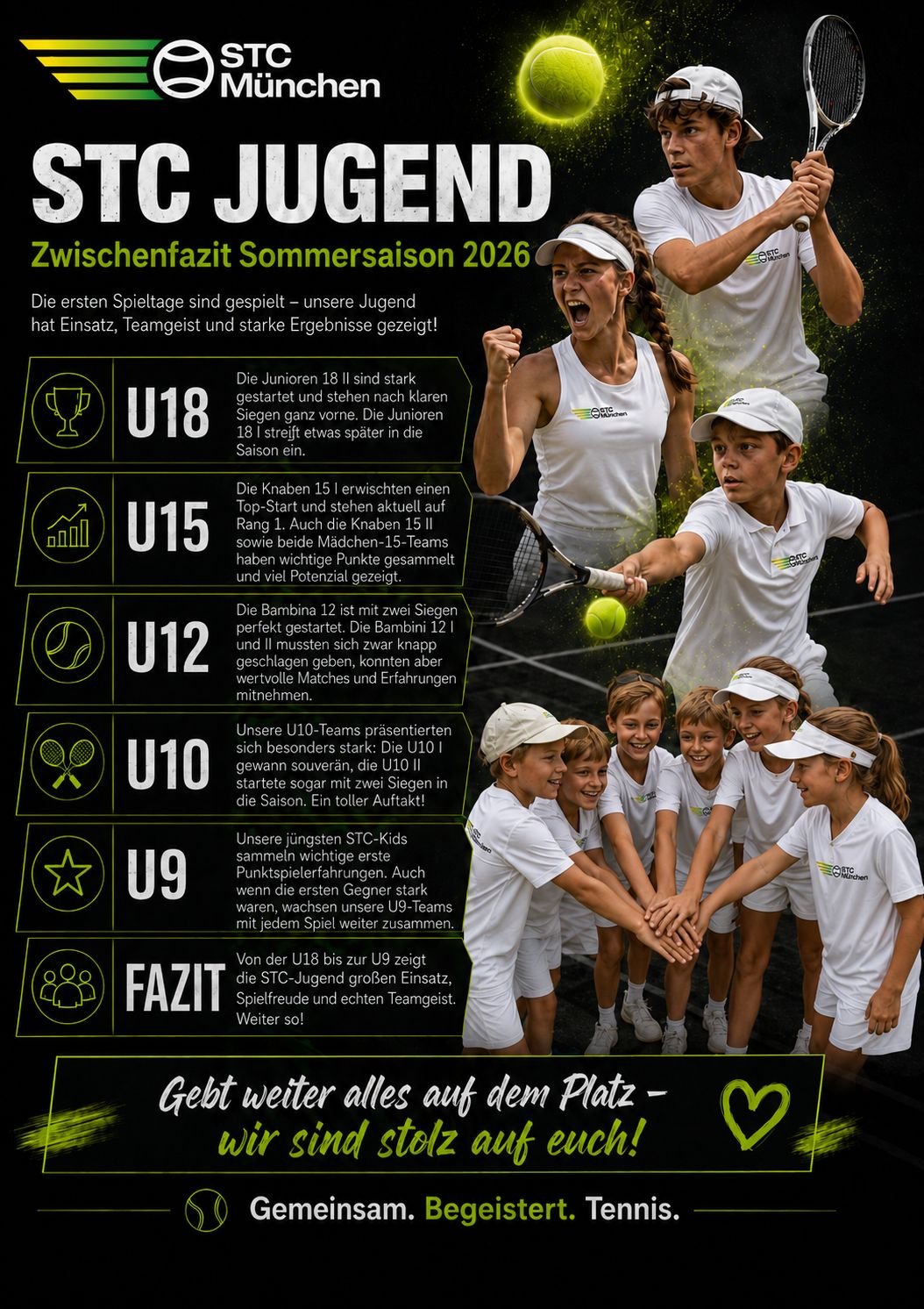 Starker Start der STC-Jugend in die Sommersaison 2026